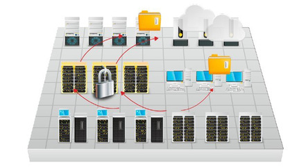 系統(tǒng)集成與信息安全在信息系統(tǒng)中的協(xié)同作用