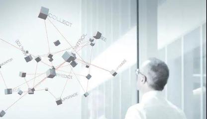 物聯(lián)網(wǎng)時(shí)代的數(shù)字社區(qū)構(gòu)建 信息系統(tǒng)集成視角